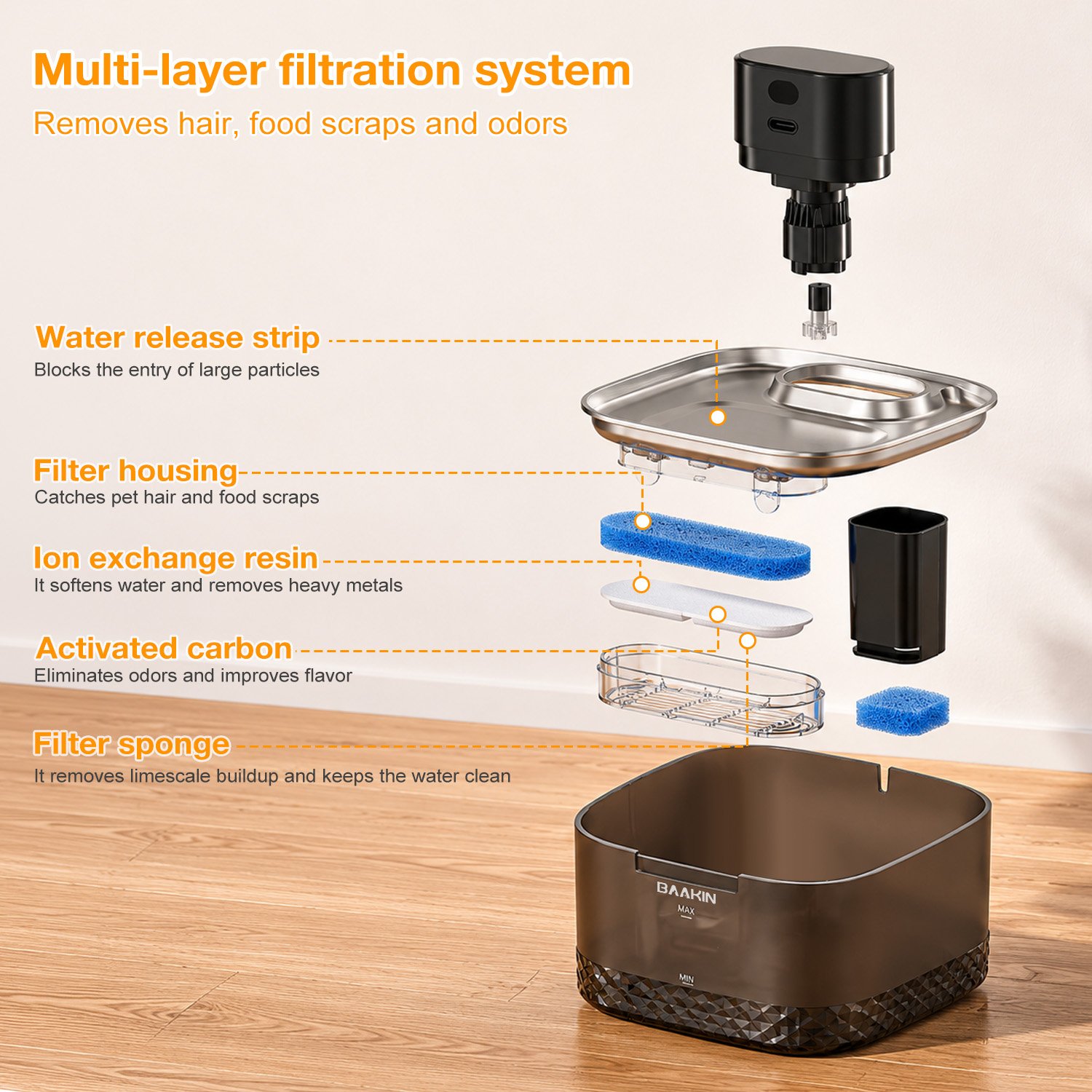 Pet Water Fountain Filters Suitable For BAAKIN Pet Water Fountain WF310 Including 4 Filters - Image 5